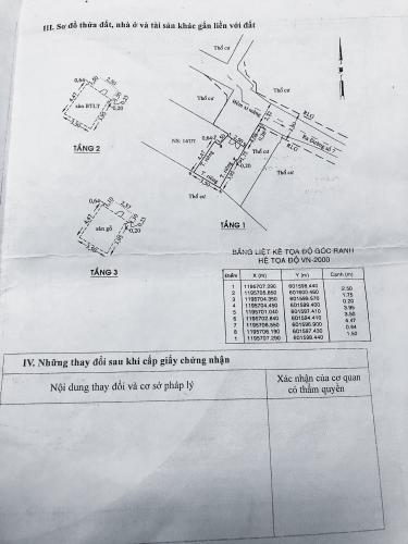 Thông tin nhà phố Nhà phố Gò Vấp diện tích đất 23m2, khu dân cư an ninh hiện hữu.