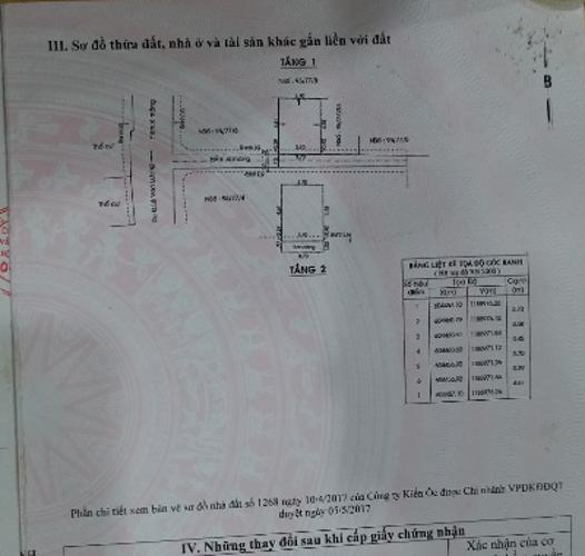 Nhà phố đường Lê Văn Lương, Quận 7 Nhà phố hướng Nam nội thất cơ bản, bàn giao ngay sổ hồng.
