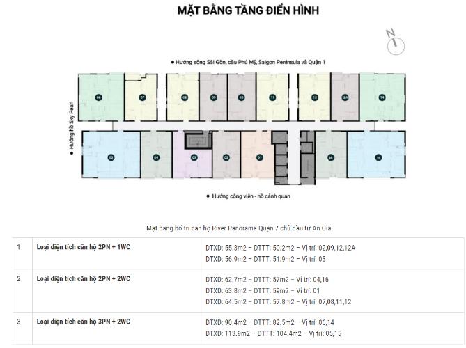 Mặt bằng dự án River Panorama Căn hộ tầng 07 River Panorama ban công hướng Bắc