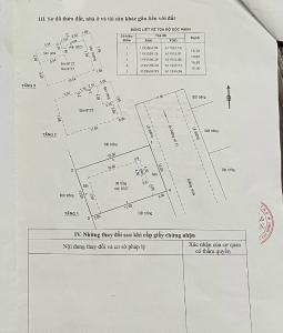 Biệt thự Quận 2 Biệt thự diện tích 165m2 được thiết kế sang trọng, bàn giao nội thất cơ bản.
