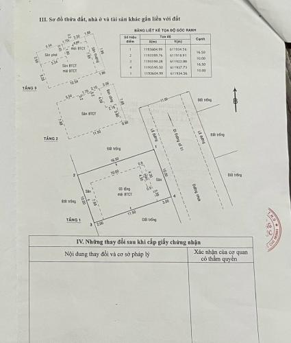 Biệt thự Quận 2 Biệt thự diện tích 165m2 được thiết kế sang trọng, bàn giao nội thất cơ bản.