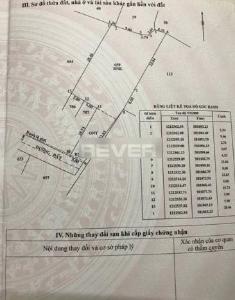 Sổ hồng lô 1 diện tích 684.8m2 Đất nền liền nhau cách Quốc lộ 2 300m, có sổ hồng riêng pháp lý rõ ràng.