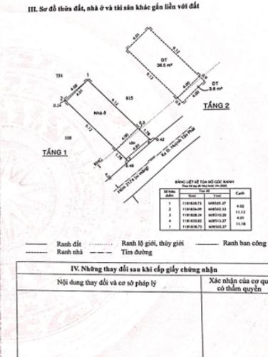 Bản vẽ nhà phố Huyện Nhà Bè Nhà 1 trệt 1 lầu Huyện Nhà Bè hướng Đông Nam, sổ hồng riêng.