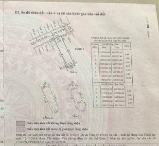 Bản vẽ nhà phố 803/23/10/14 Huỳnh Tấn Phát Nhà phố diện tích sử dụng 137.8m2, đón hướng Tây Bắc.