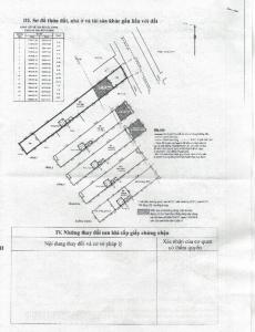 Bản vẽ nhà phố Quận 4 Nhà phố diện tích 260.9m2 hướng Đông Bắc, thiết kế dạng văn phòng.