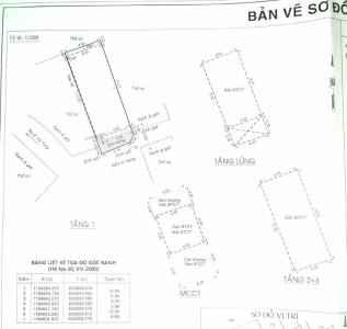 Nhà phố Bình Thạnh Nhà phố Bình Thạnh diện tích đất 52.9m2, hướng Đông Bắc.