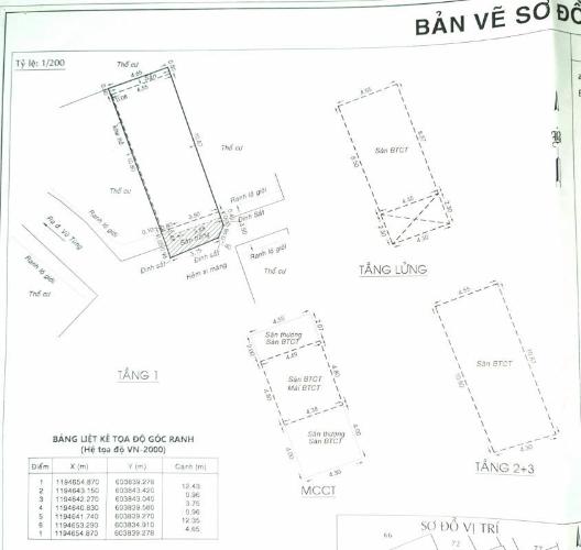 Nhà phố Bình Thạnh Nhà phố Bình Thạnh diện tích đất 52.9m2, hướng Đông Bắc.