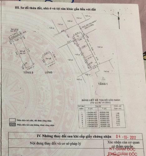 Nhà phố Bình Thạnh Nhà phố hướng Nam diện tích đất 3m x12m, nằm trong hẻm xe hơi.