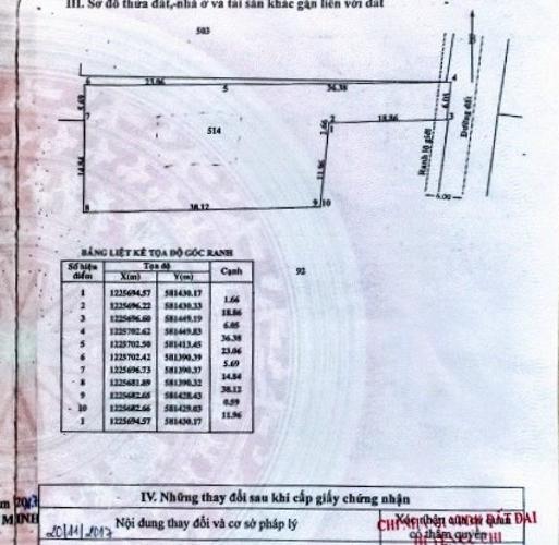 Đất nền Huyện Củ Chi Đất nền mặt tiền đường Đào Thị Thơm diện tích 916.8m2, sổ hồng riêng.