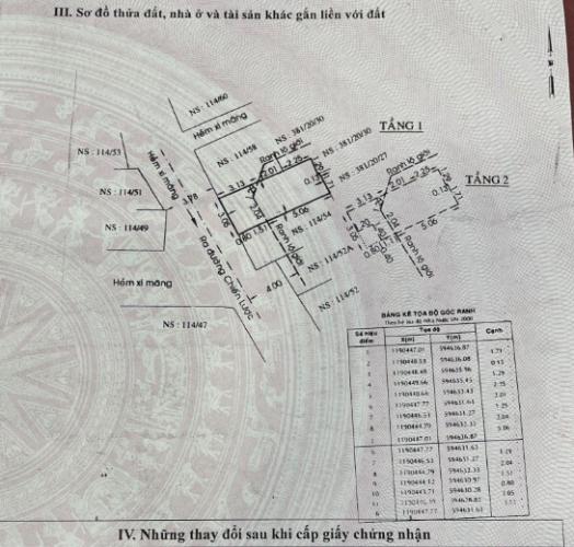 Bản vẽ nhà phố Quận Bình Tân Nhà phố hẻm rộng 4m hướng Nam thoáng mát, nội thất cơ bản.