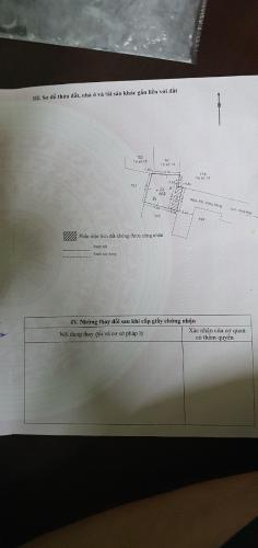 Bản vẽ nhà phố Quận 6 Nhà phố hướng Đông Nam cách vòng xoay Phú Lâm 1.2km, pháp lý đầy đủ.