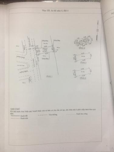 d2444944f49f0ac1538e Nhà phố ngay khu dân cư sầm uất, thuận tiện kinh doanh.