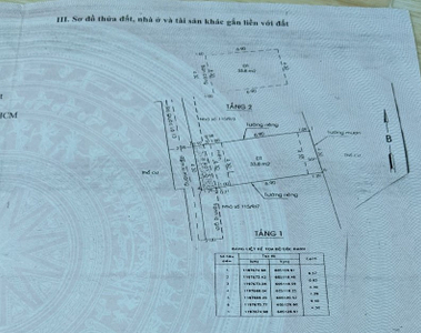 Nhà phố Quận Thủ Đức Nhà phố hẻm nhà thờ Fatima, diện tích 45.3m2 có nội thất cơ bản.