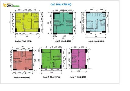 Layout căn hộ Bcons Garden Căn hộ Bcons Garden tầng cao hướng Bắc, ban công hướng Nam.