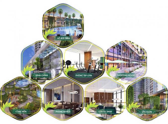 Metro Star - tien-ich-du-an-metro-star-quan-9-0a-1082x800.jpg