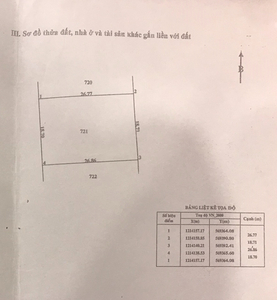 Đất nền Huyện Củ Chi Đất nền diện tích 500m2 mặt tiền đường nhựa rộng 7m thông thoáng.