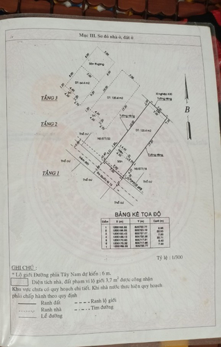 Bản vẽ nhà phố Quận Thủ Đức Nhà phố thiết kế 1 trệt, 2 lầu và sân thượng kiên cố, cách cổng Vạn Phúc 200m.