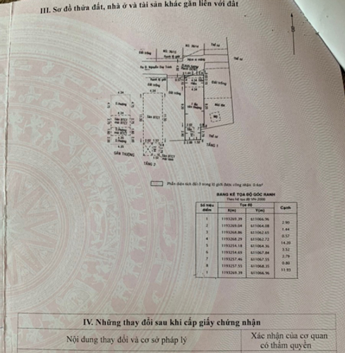 Bản vẽ nhà phố Quận 2 Nhà phố thiết kế 1 trệt, 2 lầu diện tích 62m2 vuông đẹp, nội thất cơ bản.