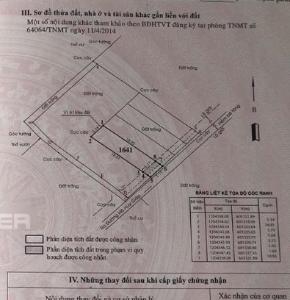 Nhà phố Quận 12 Biệt thự mặt tiền Quận 12 nội thất cao cấp hiện đại, hướng Đông Nam.