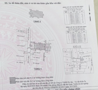 Nhà phố Quận 7 Nhà phố diện tích 99m2 có 5 phòng ngủ rộng rãi, khu dân cư đông đúc.