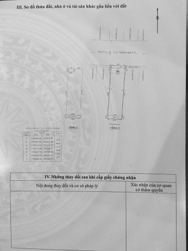 Bản vẽ nhà phố đường Quốc lộ 1A, Bình Tân Nhà phố 2 tầng có giếng trời cực thoáng, có sổ và pháp lý rõ ràng.