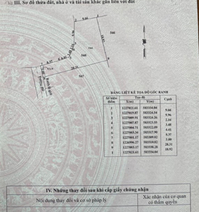 Đất nền Huyện Củ Chi Đất nền thổ cư diện tích 313m2, có sổ hồng pháp lý rõ ràng.