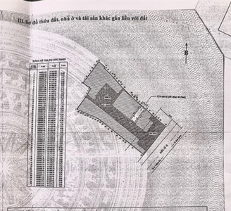 Đất nền Quận Thủ Đức Nhà phố cách Quốc Lộ 1K chỉ 20m, diện tích 90.76m2 vuông đẹp.