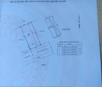 Dãy trọ Quận 9 Dãy trọ diện tích 155m2 có 7 phòng kinh doanh, có sổ hồng riêng.