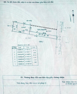 Bản vẽ nhà phố Quận Thủ Đức Nhà phố cửa hướng Đông Nam, diện tích 105m2 có sổ hồng riêng.
