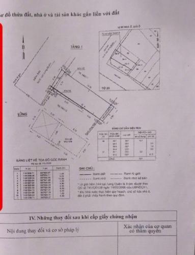 Bản vẻ nhà phố Quận 11 Nhà phố hướng Đông Bắc diện tích sử dụng 66.7m2 sổ hồng riêng.