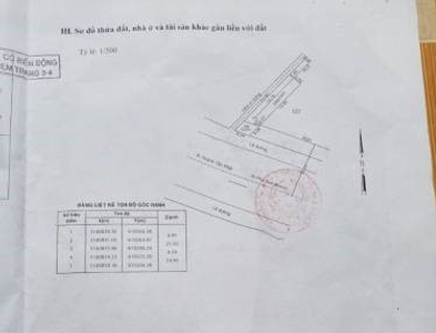 Đất nền Huyện Nhà Bè Đất nền mặt tiền đường Huỳnh Tấn Phát, diện tích 81m2 vuông vức.