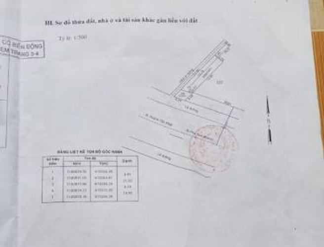 Đất nền Huyện Nhà Bè Đất nền mặt tiền đường Huỳnh Tấn Phát, diện tích 81m2 vuông vức.