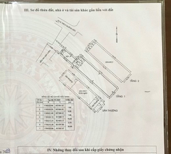 Bản vẽ nhà phố Quận Phú Nhuận Nhà phố đường Thích Quảng Đức, thiết kế kỹ lưỡng 1 trệt 2 lầu kiên cố.