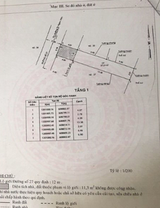 Bản vẽ nhà phố Quận Thủ Đức Nhà phố đường xe hơi ngay chợ Tam Hà, diện tích 46m2 khu dân cư sầm uất.