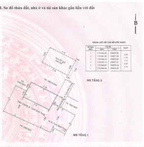 Bản vẽ nhà phố Quận Tân Phú Nhà phố có sổ hồng riêng, diện tích 30m2 không có nội thất.