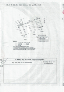 Nhà phố Quận 10 Nhà phố có sổ hồng riêng, diện tích 43.2m2 nội thất cơ bản.