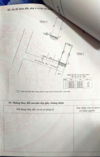 Bản vẽ nhà phố Quận Gò Vấp Nhà phố gần chợ đêm Hạnh Thông Tây, kết cấu nhà 2 tầng, đầy đủ nội thất.