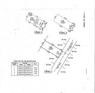 Bản vẽ nhà phố Quận Thủ Đức Nhà phố thiết kế 1 trệt, 2 lầu và sân thượng kiên cố, có sổ hồng riêng.