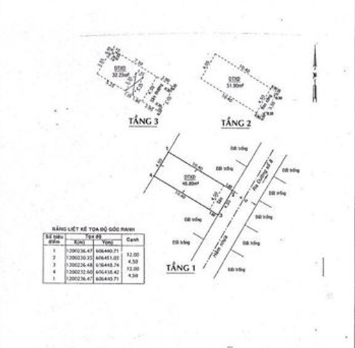 Bản vẽ nhà phố Quận Thủ Đức Nhà phố thiết kế 1 trệt, 2 lầu và sân thượng kiên cố, có sổ hồng riêng.