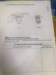 Nhà phố Quận 7 Nhà hẻm đường Trần Xuân Soạn, kết cấu 1 trệt 1 lầu đúc, có sổ hồng riêng.
