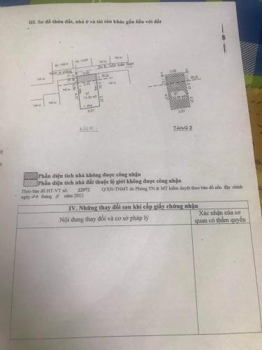 Nhà phố Quận 7 Nhà hẻm đường Trần Xuân Soạn, kết cấu 1 trệt 1 lầu đúc, có sổ hồng riêng.