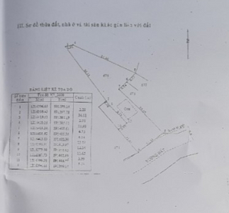 Đất nền Huyện Củ Chi Đất nền diện tích 480m2 có nhà cấp 4 trên đất, khu dân cư hiện hữu.