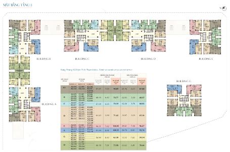 Mặt bằng tầng căn hộ Saigon South Residence Căn hộ tầng thấp view sông thoáng mát Saigon South Residence.