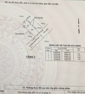 Bản vẽ đất nền Quận Thủ Đức Đất nền diện tích 50.4m2 xây dựng tự do, cách cầu Gò Dừa 300m.