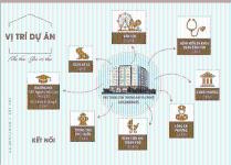 Saigon Homes - Tiện ích ngoại khu dự án Saigon Homes