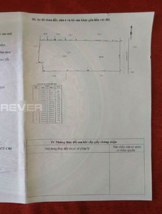 Đất nền Huyện Củ Chi Đất nền biệt thự sân vườn diện tích 2157m2, khu an ninh và yên tĩnh.