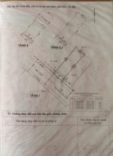 Nhà phố Phạm Văn Chiêu, Gò Vấp Nhà phố hướng Tây Nam, hẻm rộng rãi thoáng mát. 