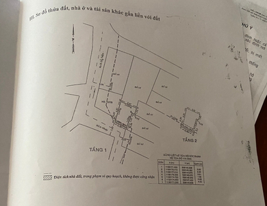 Bản vẽ nhà phố Quận Gò Vấp Nhà phố cửa hướng Tây Nam thoáng mát, kết cấu 1 trệt, 1 lửng và 1 lầu.