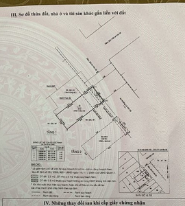 Bản vẽ nhà phố Quận 3 Nhà phố có cửa hướng Đông Nam thoáng mát, bàn giao không nội thất.