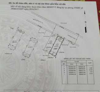 Bản vẽ nhà phố Quận 12 Nhà phố thiết kế 1 trệt, 1 lửng và 2 lầu đường Hiệp Thành 13, nội thất cơ bản.